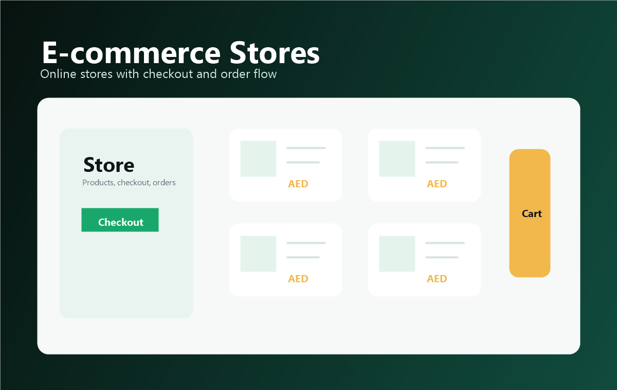 E-commerce store interface